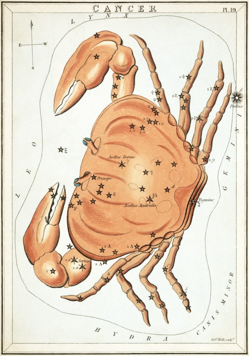 Hand-colored 1825 star chart of the Cancer constellation from Urania's Mirror, showing the crab